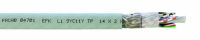 EFK Li9YC11Y halogeeniton häiriösuojattu tiedonsiirtokaapeli