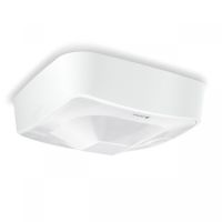 Control Pro 2 -sarja