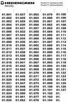 Osoitetarra-arkit nro 01.001 - 48.127