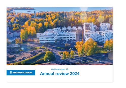 Hedengren Annual Review 2024