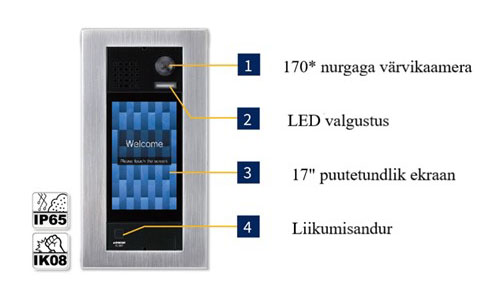 Aiphone IXG