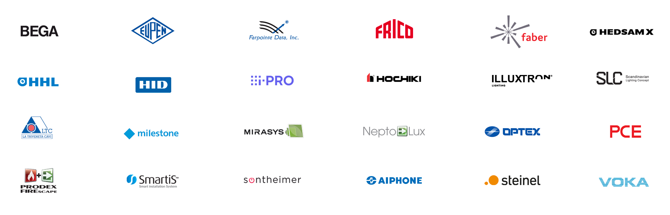 Suosituimmat tuotemerkkimme