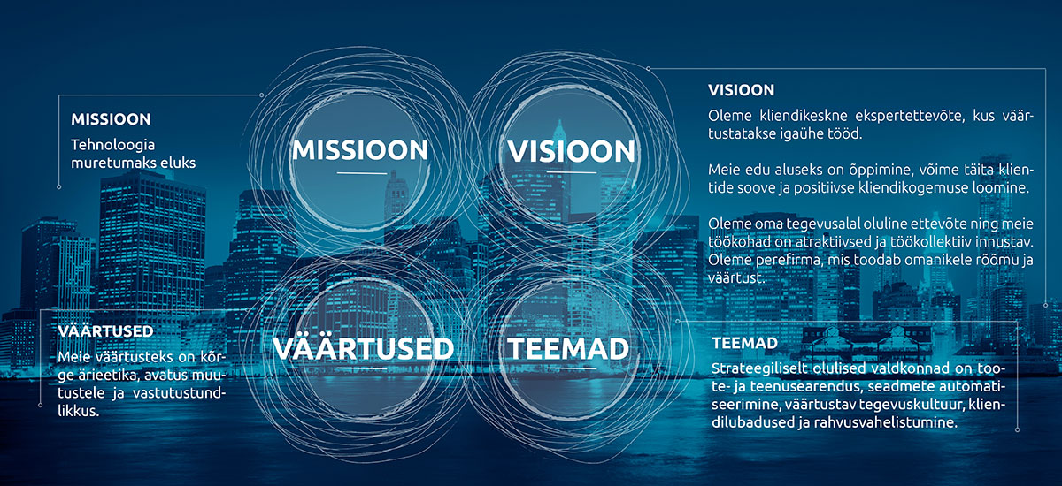 Hedengren missioon visioon